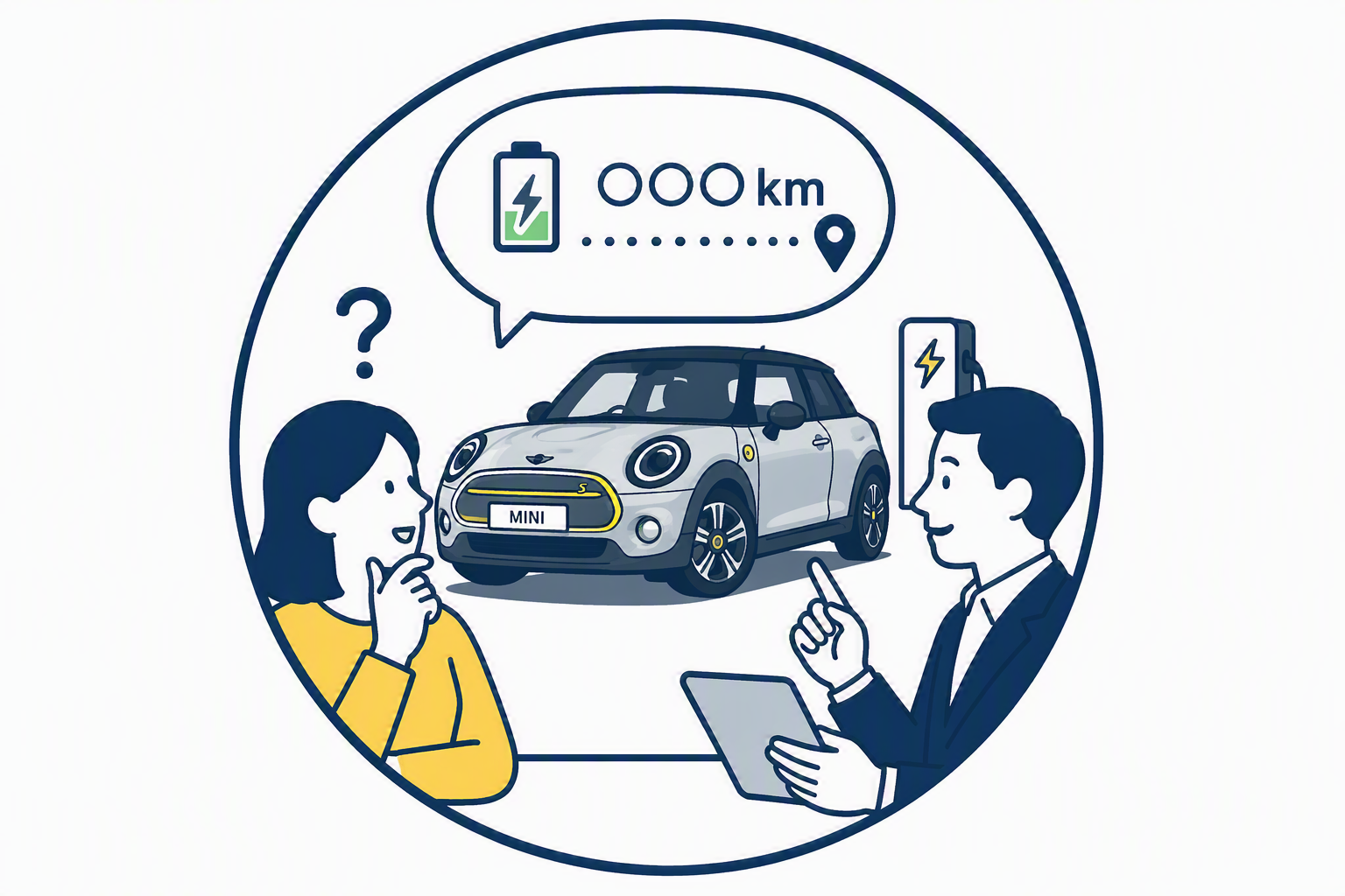 MINIの電気自動車の航続距離に関する相談を表すイラスト