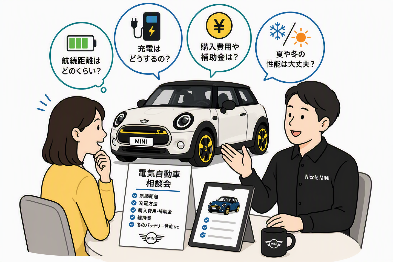 Nicole MINIのスタッフが電気自動車の不安や疑問に答える相談会のイメージ