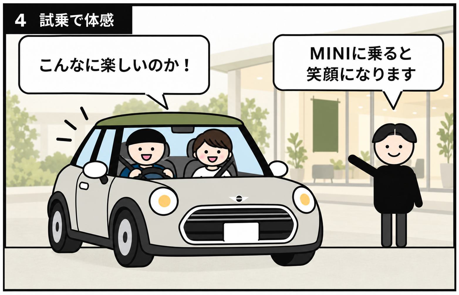 MINIを試乗してドライブを楽しむイメージ